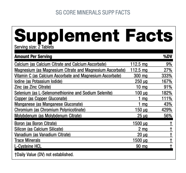 core minerals usana singapore